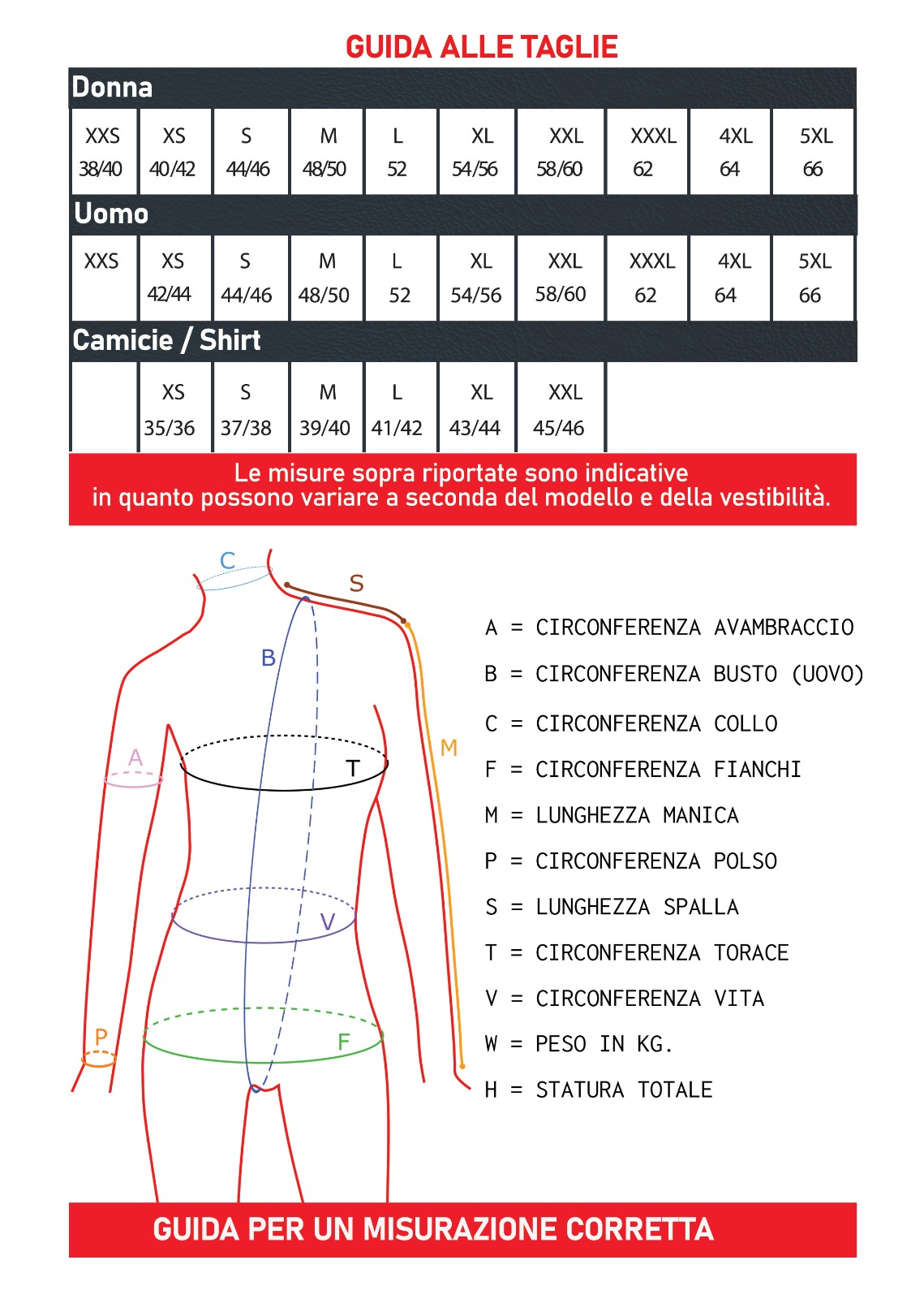 Image Size Guide